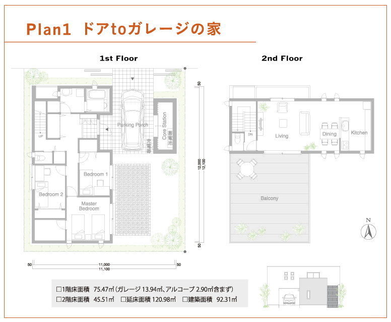 大手ハウスメーカーで建てたい人に 超有名8社の特徴と間取りを比較 一戸建て家づくりのススメ