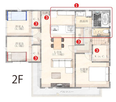 40坪の二世帯住宅間取り④両世帯が気を使わずに暮らせる完全分離2階建て【泉北ホーム】