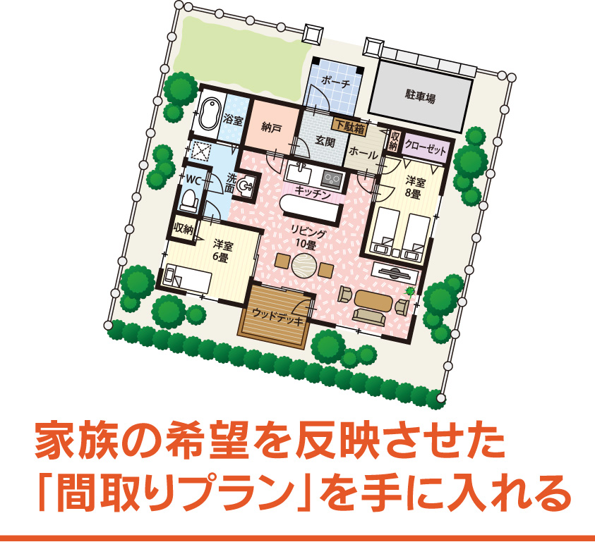 間取り図無料作成の神サービス登場 土地あり なしで変わる使い方解説 一戸建て家づくりのススメ